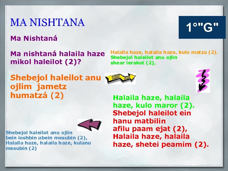 MA NISHTANA Ma Nishtaná Ma nishtaná halaila haze mikol haleilot (2)? Shebejol haleilot anu