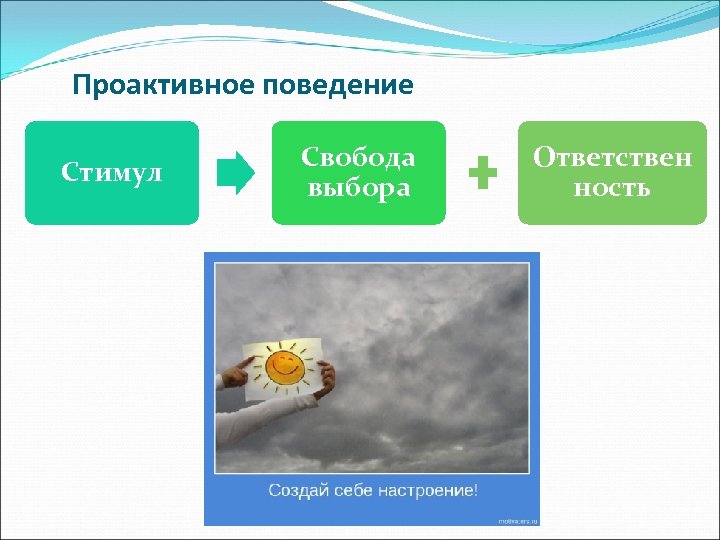 Свобода выбора проект