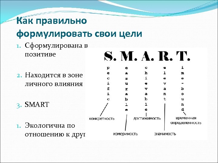 Выберите верно сформулированную цель