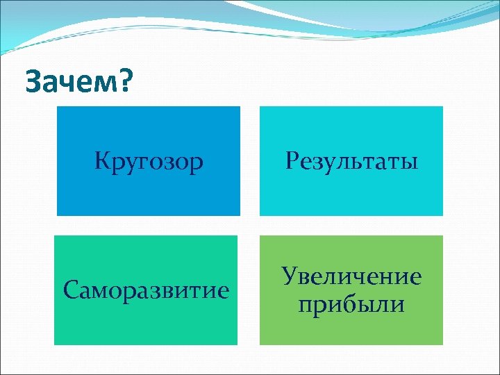 Зачем? Кругозор Результаты Саморазвитие Увеличение прибыли 