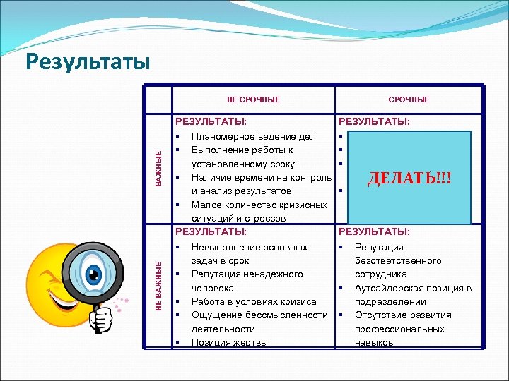 Обязан ли аудитор оценивать эффективность ведения дел руководством в аудиторском заключении