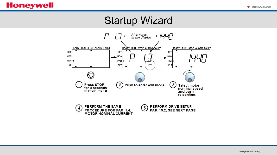 à Honeywell. com Startup Wizard Honeywell Proprietary 