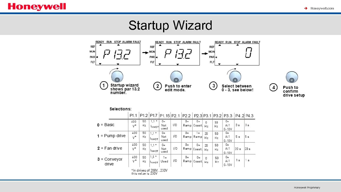 à Honeywell. com Startup Wizard Honeywell Proprietary 