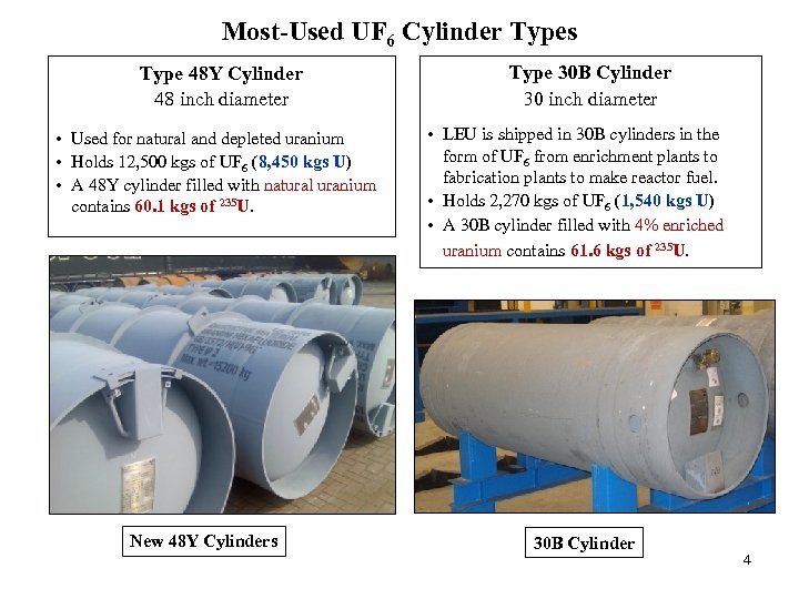 Most-Used UF 6 Cylinder Types Type 48 Y Cylinder 48 inch diameter • Used