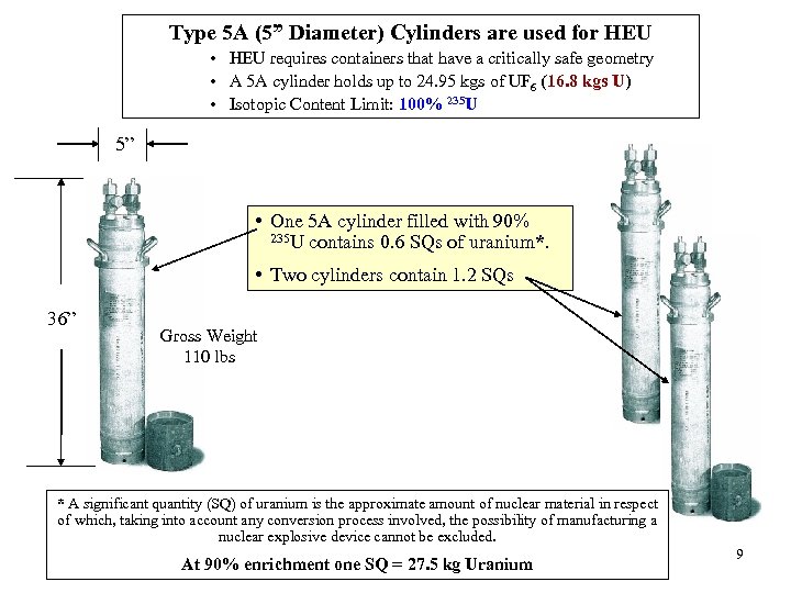 Type 5 A (5” Diameter) Cylinders are used for HEU • HEU requires containers