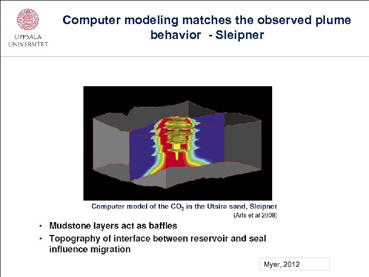 Computer modeling matches the observed plume behavior - Sleipner Myer, 2012 