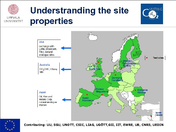 Understranding the site properties Contributing: UU, SGU, UNOTT, CSIC, LIAG, UGÖTT, GII, IIT, EWRE,