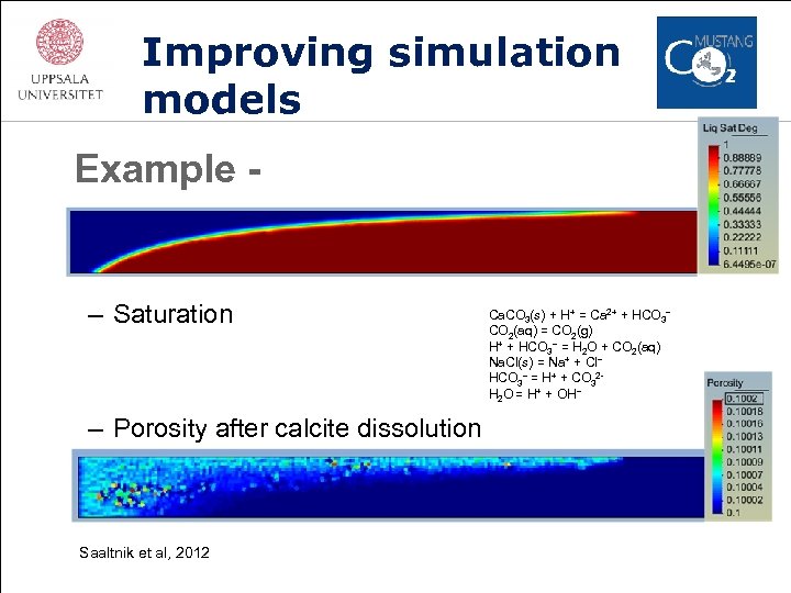 Improving simulation models Example - – Saturation – Porosity after calcite dissolution Saaltnik et