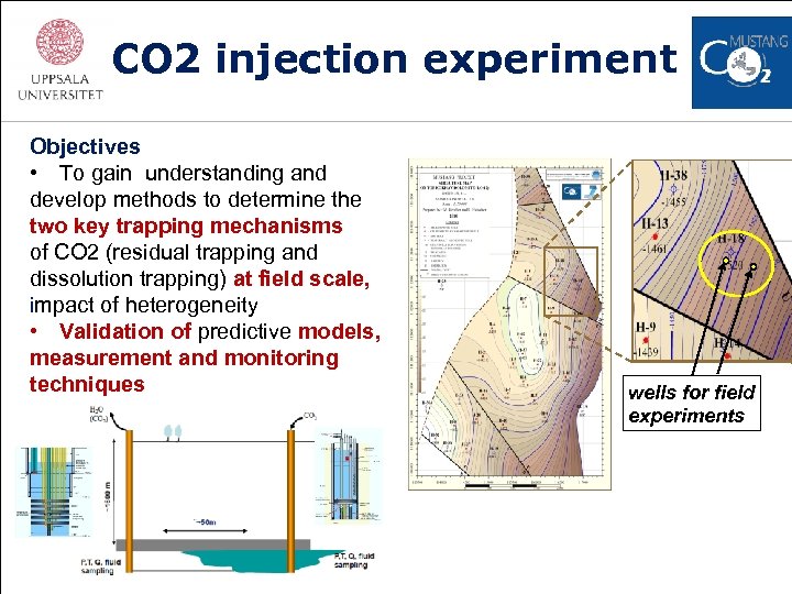 CO 2 injection experiment Objectives • To gain understanding and develop methods to determine