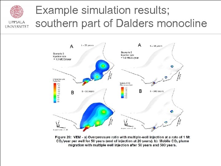 Example simulation results; southern part of Dalders monocline 