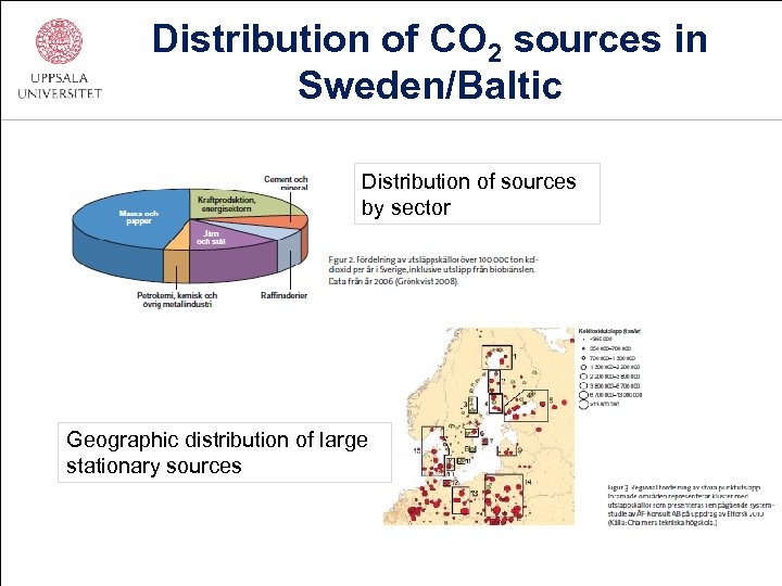 Distribution of CO 2 sources in Sweden/Baltic Distribution of sources by sector Geographic distribution