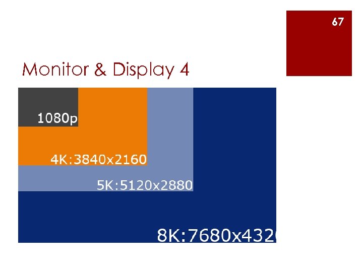 67 Monitor & Display 4 