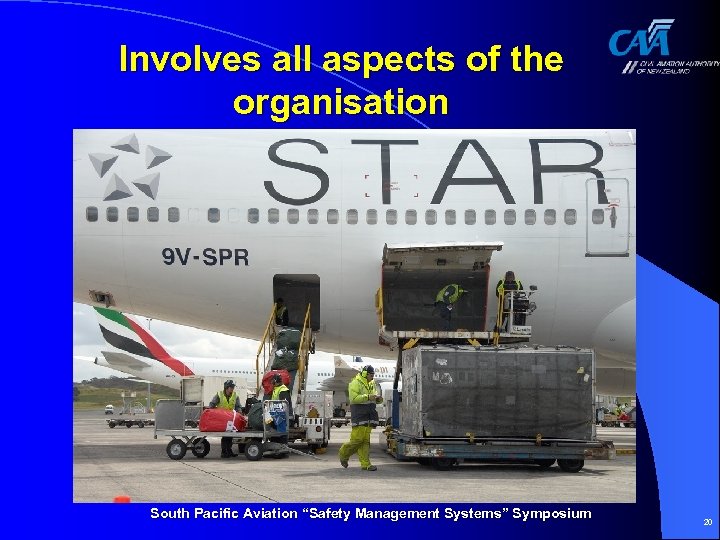 Involves all aspects of the organisation South Pacific Aviation “Safety Management Systems” Symposium 20