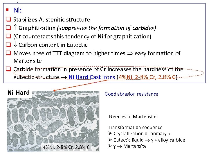 § Ni: Stabilizes Austenitic structure Graphitization (suppresses the formation of carbides) (Cr counteracts this
