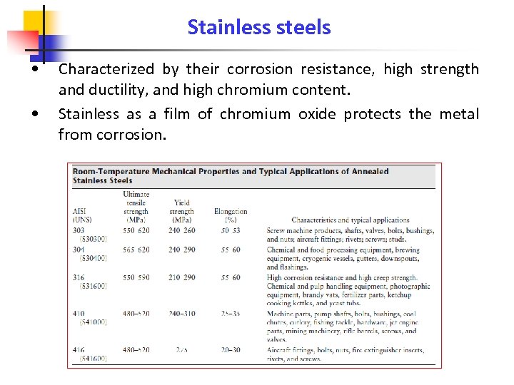 Stainless steels • • Characterized by their corrosion resistance, high strength and ductility, and