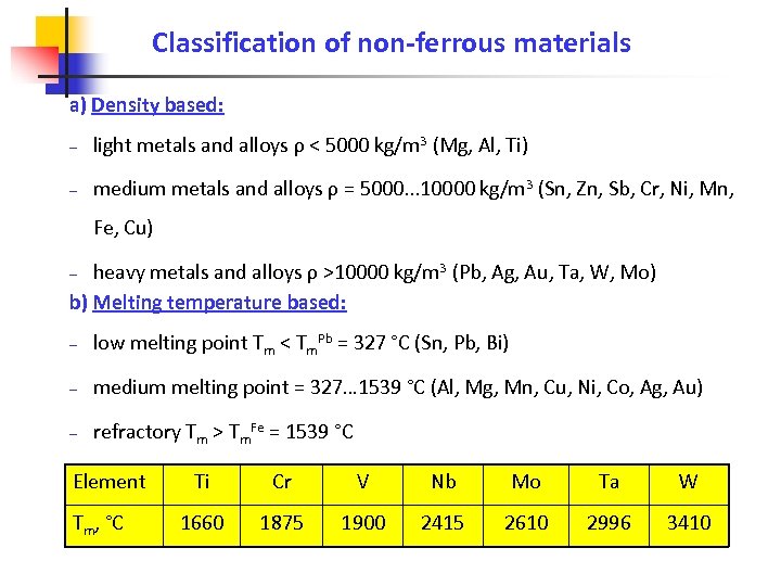 Classification of non-ferrous materials a) Density based: – light metals and alloys ρ <