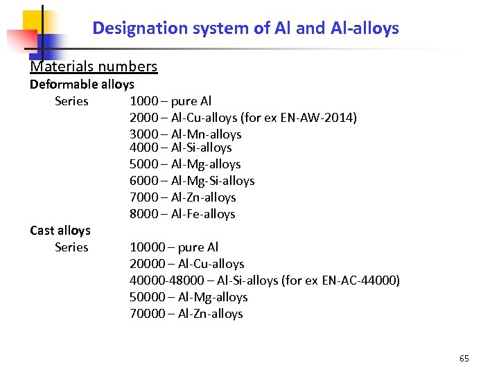 Designation system of Al and Al-alloys Materials numbers Deformable alloys Series 1000 – pure