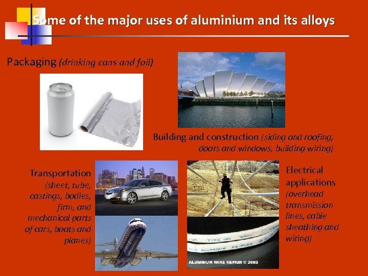 Some of the major uses of aluminium and its alloys Packaging (drinking cans and