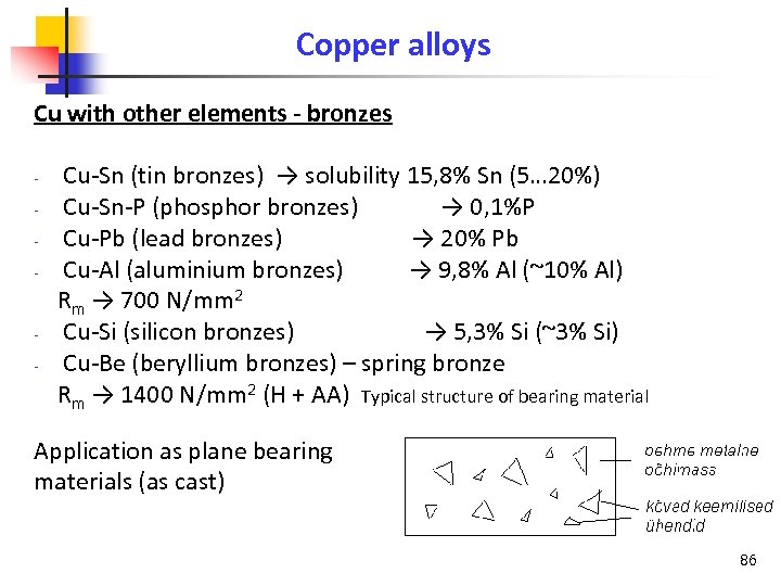 Copper alloys Cu with other elements - bronzes Cu-Sn (tin bronzes) → solubility 15,