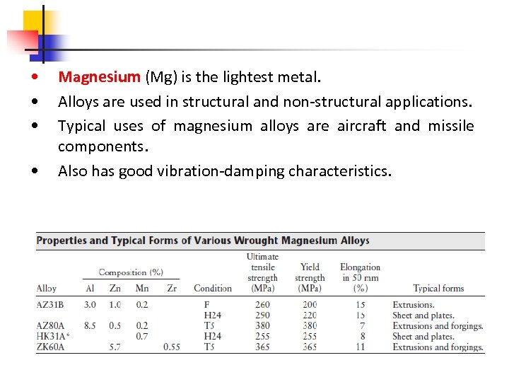  • • Magnesium (Mg) is the lightest metal. Alloys are used in structural