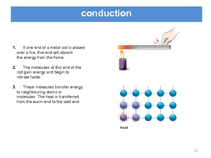 conduction 1. If one end of a metal rod is placed over a fire,