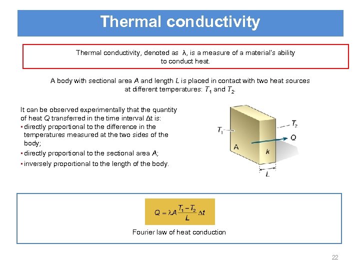 Thermal conductivity, denoted as λ, is a measure of a material’s ability to conduct