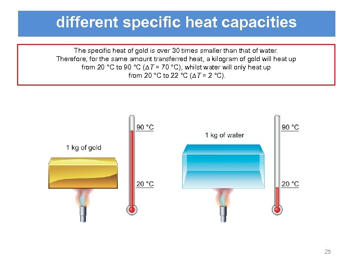 different specific heat capacities The specific heat of gold is over 30 times smaller