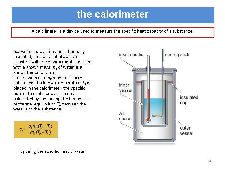 the calorimeter A calorimeter is a device used to measure the specific heat capacity