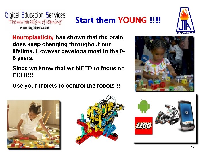 Start them YOUNG !!!! Neuroplasticity has shown that the brain does keep changing throughout
