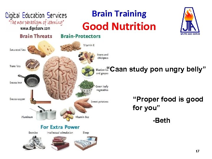 Brain Training Good Nutrition “Caan study pon ungry belly” “Proper food is good for