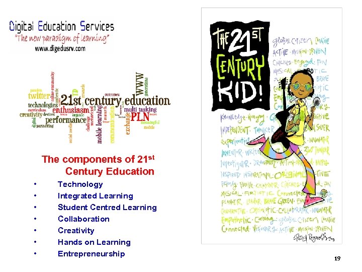 The components of 21 st Century Education • • Technology Integrated Learning Student Centred