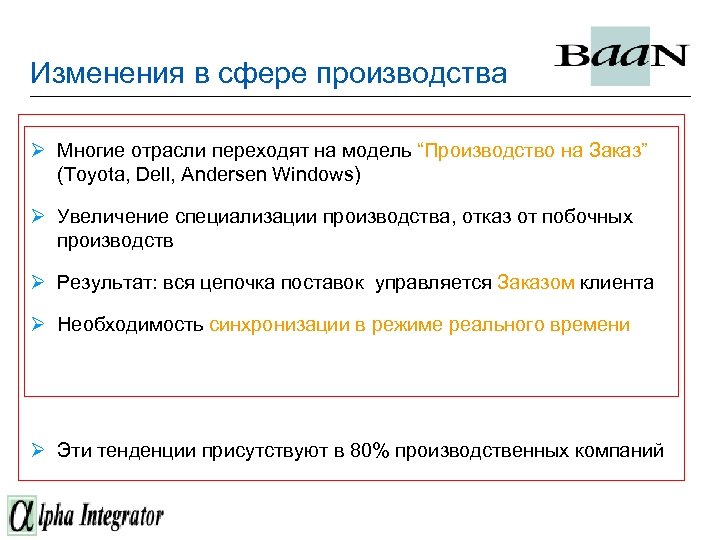 Изменения в сфере производства Ø Многие отрасли переходят на модель “Производство на Заказ” (Toyota,