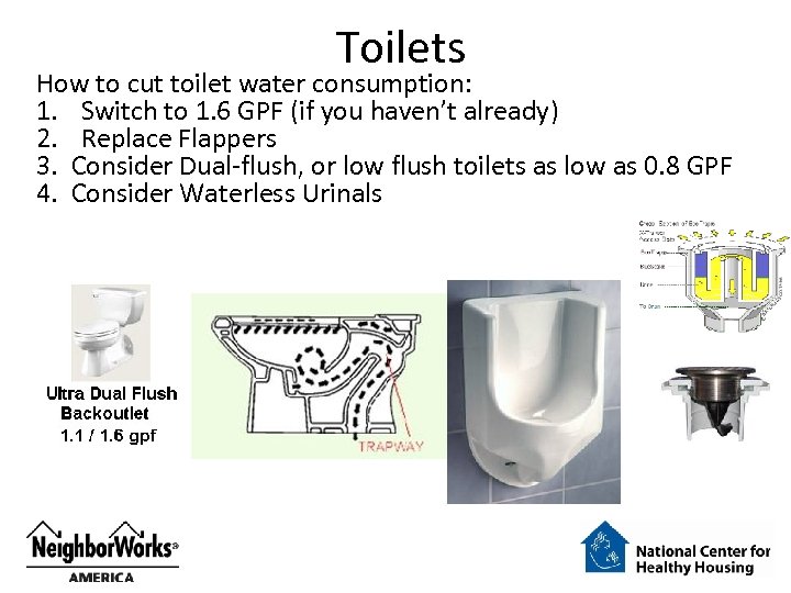 Toilets How to cut toilet water consumption: 1. Switch to 1. 6 GPF (if