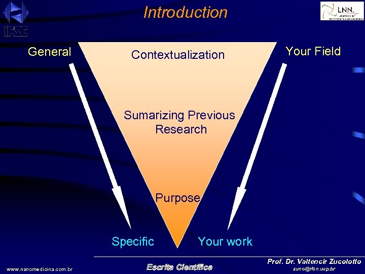 Introduction General Contextualization Your Field Sumarizing Previous Research Purpose Specific www. nanomedicina. com. br