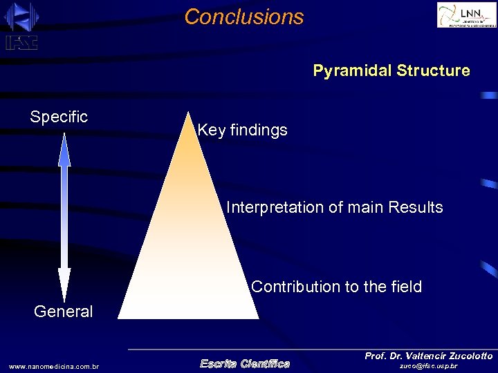 Conclusions Pyramidal Structure Specific Key findings Interpretation of main Results Contribution to the field