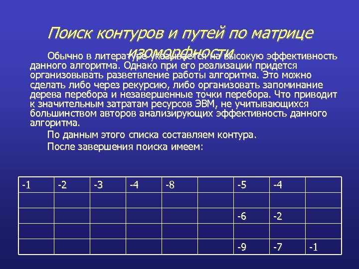 Поиск контуров и путей по матрице изоморфности Обычно в литературе указывается на высокую эффективность