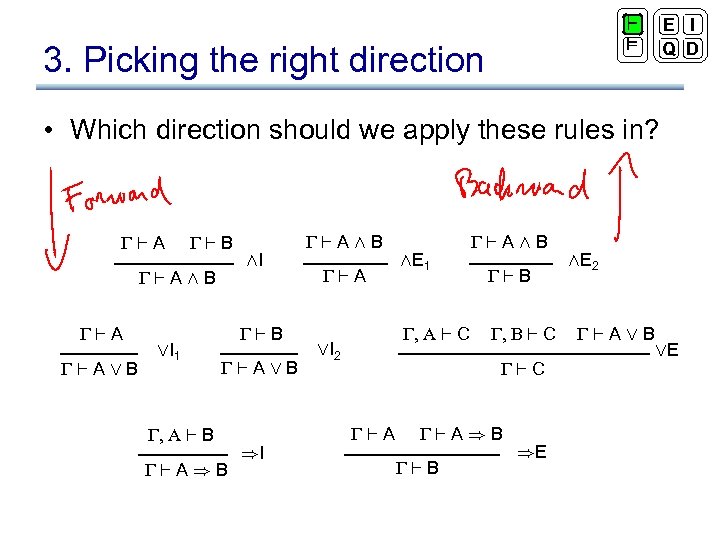 E I Q D ` ² 3. Picking the right direction • Which direction