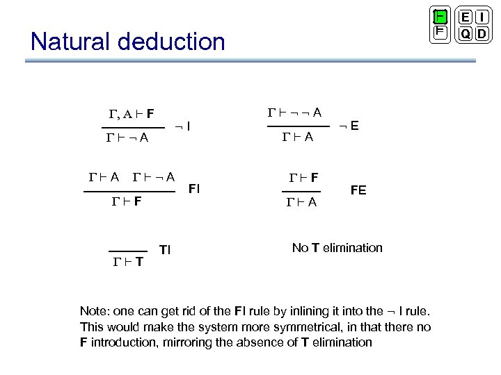 ` ² Natural deduction , A ` F : I `: A `A `: