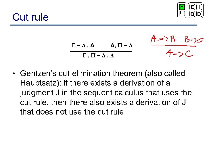 ` ² Cut rule ` , A E I Q D A, ` ,