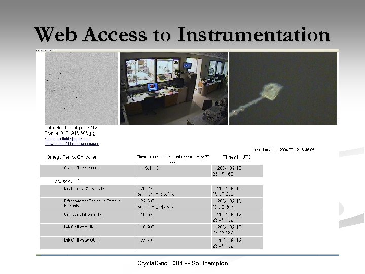 Web Access to Instrumentation Crystal. Grid 2004 - - Southampton 