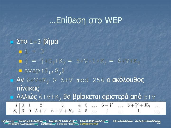 …Επίθεση στο WEP n n n Στο i=3 βήμα n i = 3 n