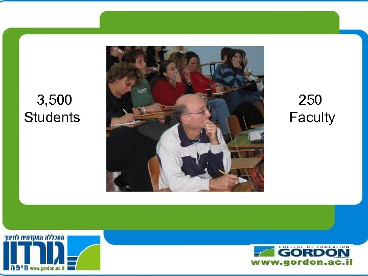 3, 500 Students 250 Faculty 