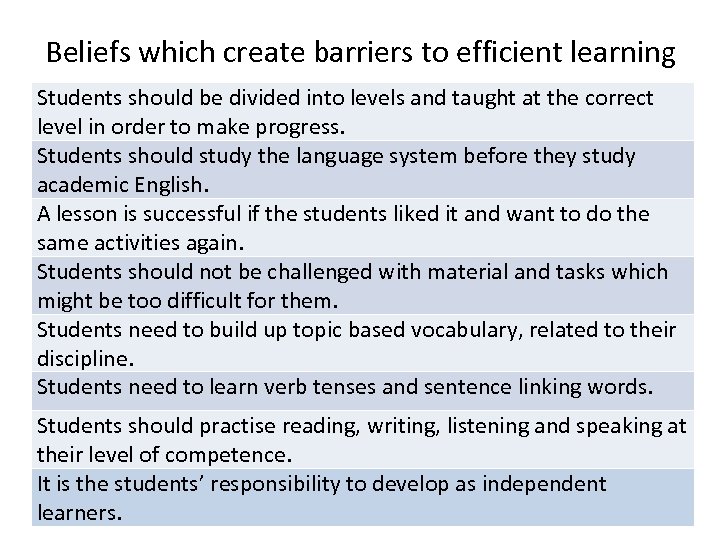 Beliefs which create barriers to efficient learning Students should be divided into levels and