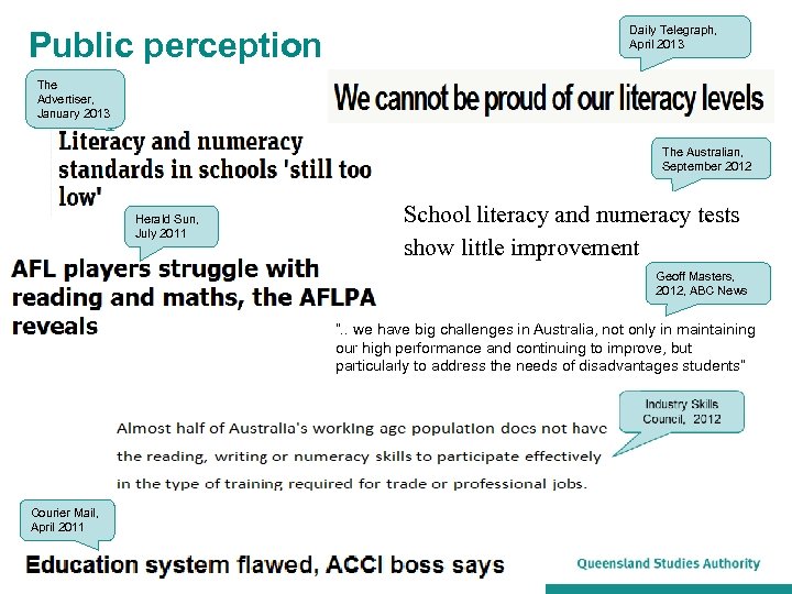 Public perception Daily Telegraph, April 2013 The Advertiser, January 2013 The Australian, September 2012