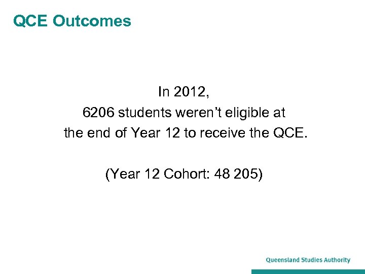 QCE Outcomes In 2012, 6206 students weren’t eligible at the end of Year 12