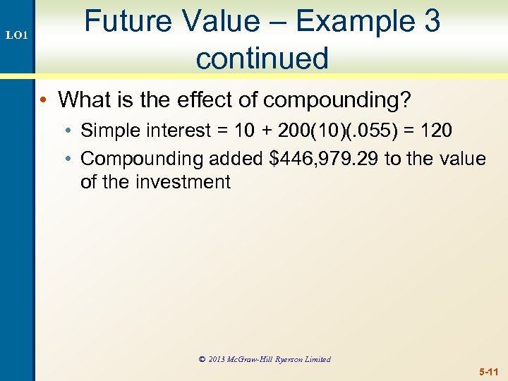 LO 1 Future Value – Example 3 continued • What is the effect of