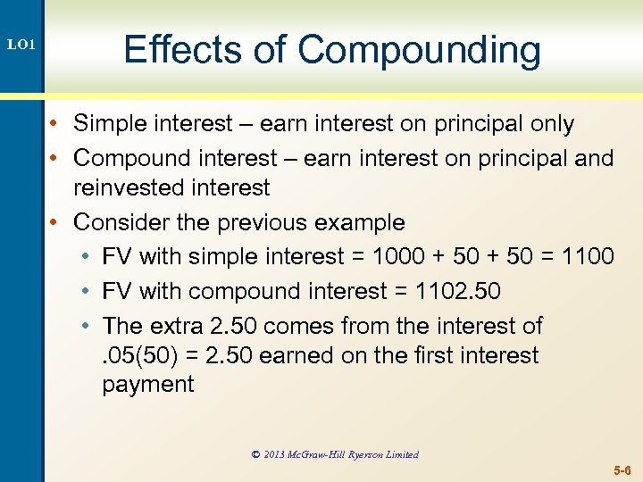 LO 1 Effects of Compounding • Simple interest – earn interest on principal only