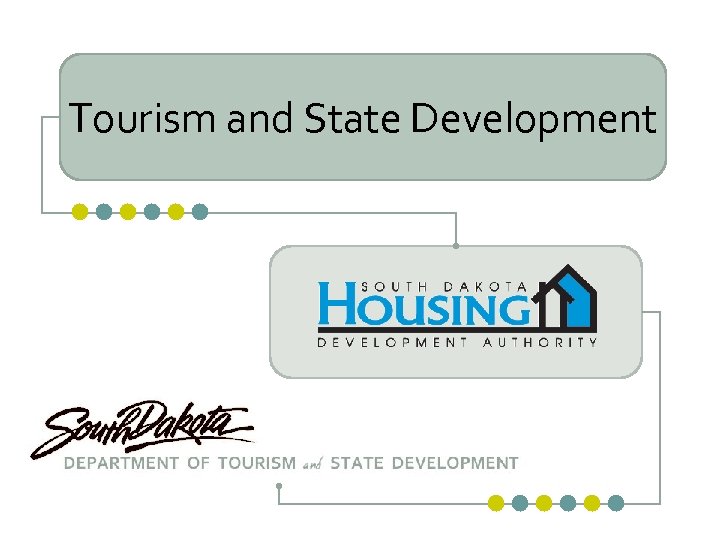 Tourism and State Development 