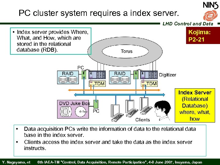 PC cluster system requires a index server. LHD Control and Data • Index server