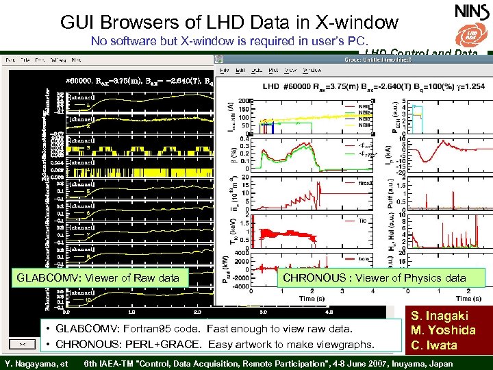 GUI Browsers of LHD Data in X-window No software but X-window is required in